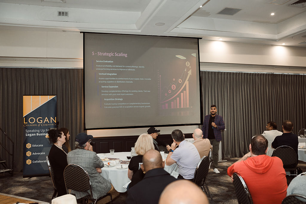 Business growth strategies - logan